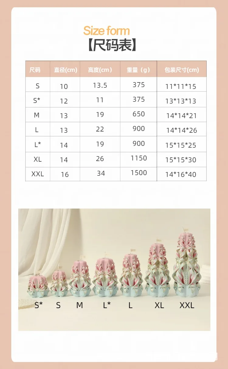 Size chart for German carved pillar candle