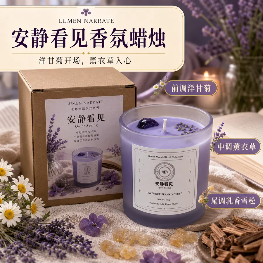 Quiet Seeing Third Eye Candle